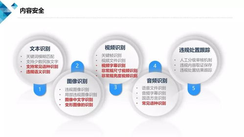 基于云計(jì)算的業(yè)務(wù)安全風(fēng)控產(chǎn)品技術(shù)要求及云計(jì)算安全白皮書（2018版）綜述